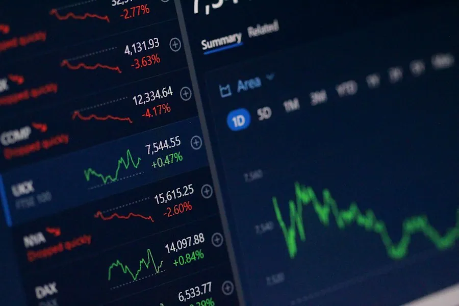 Photo free market economy analysis research recommendations